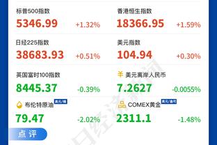 这阵容你记得几个？黄蜂上次客胜快船是2009年 奥巴马刚上任38天